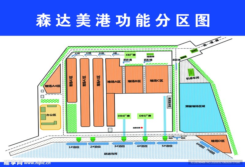 森达美港